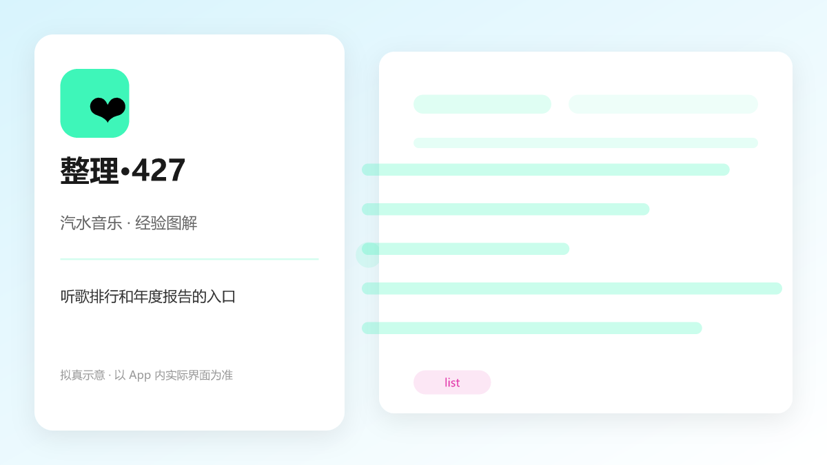 听歌排行和年度报告的入口 图解