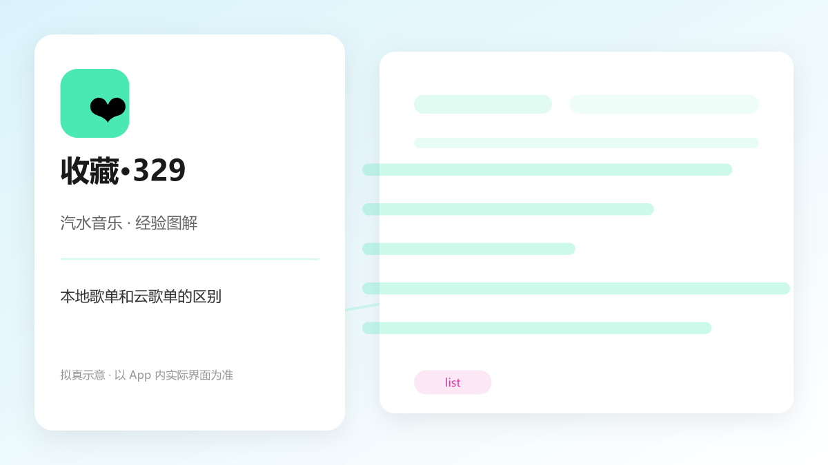 本地歌单和云歌单的区别 图解